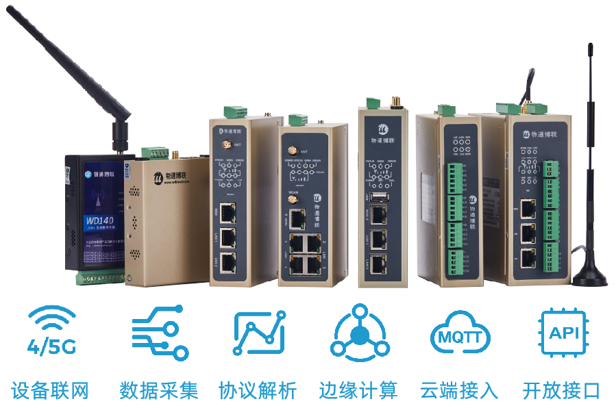 物通博聯(lián)邊緣計算網關