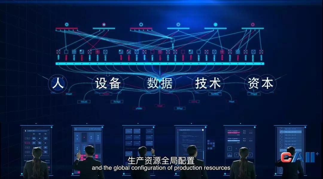 人、設(shè)備、數(shù)據(jù)、技術(shù)、資本生產(chǎn)資源自由全局配置